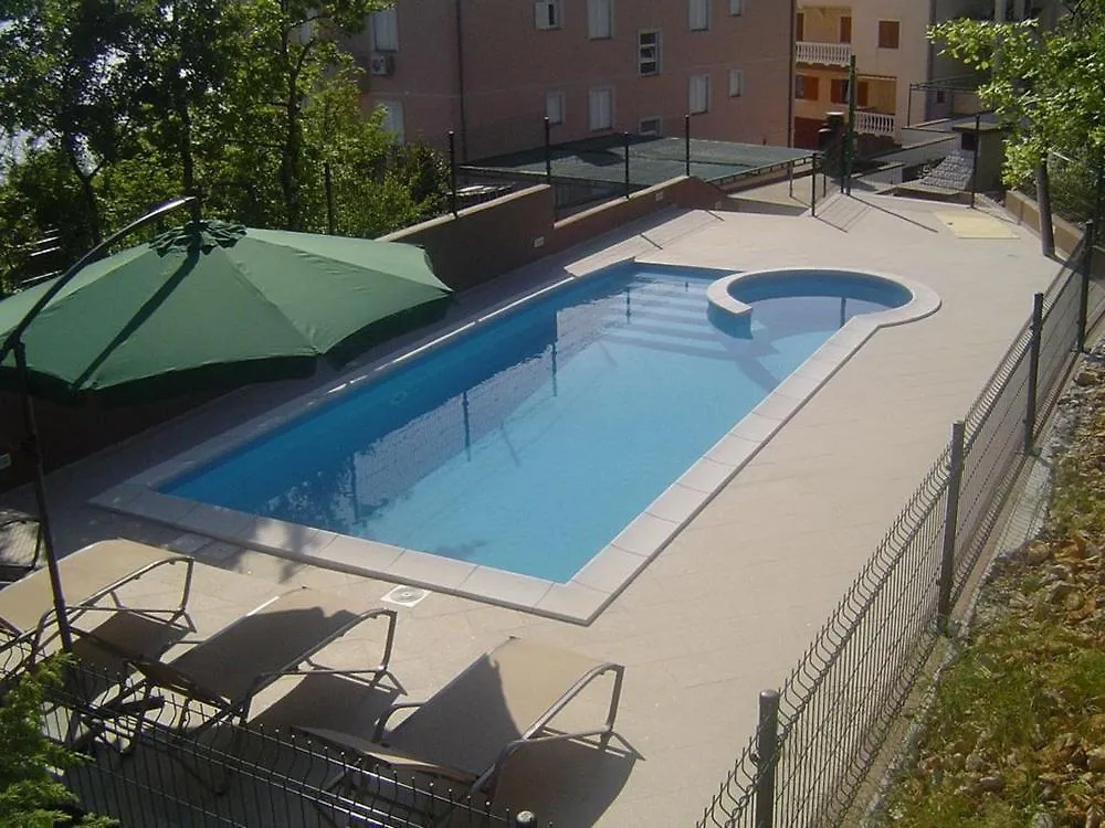 Apartment In Dramalj With Sea View, Balcony, Air Conditioning, Wifi 4623-8